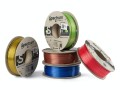 pol_pl_Filament-Spectrum-5PACK-PLA-SILK-1-75mm-5x-0-25kg-1542_5.jpg